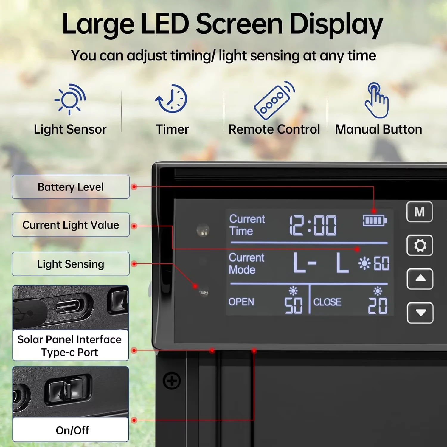 CoopGuard Pro Kit LCD screen display close-up