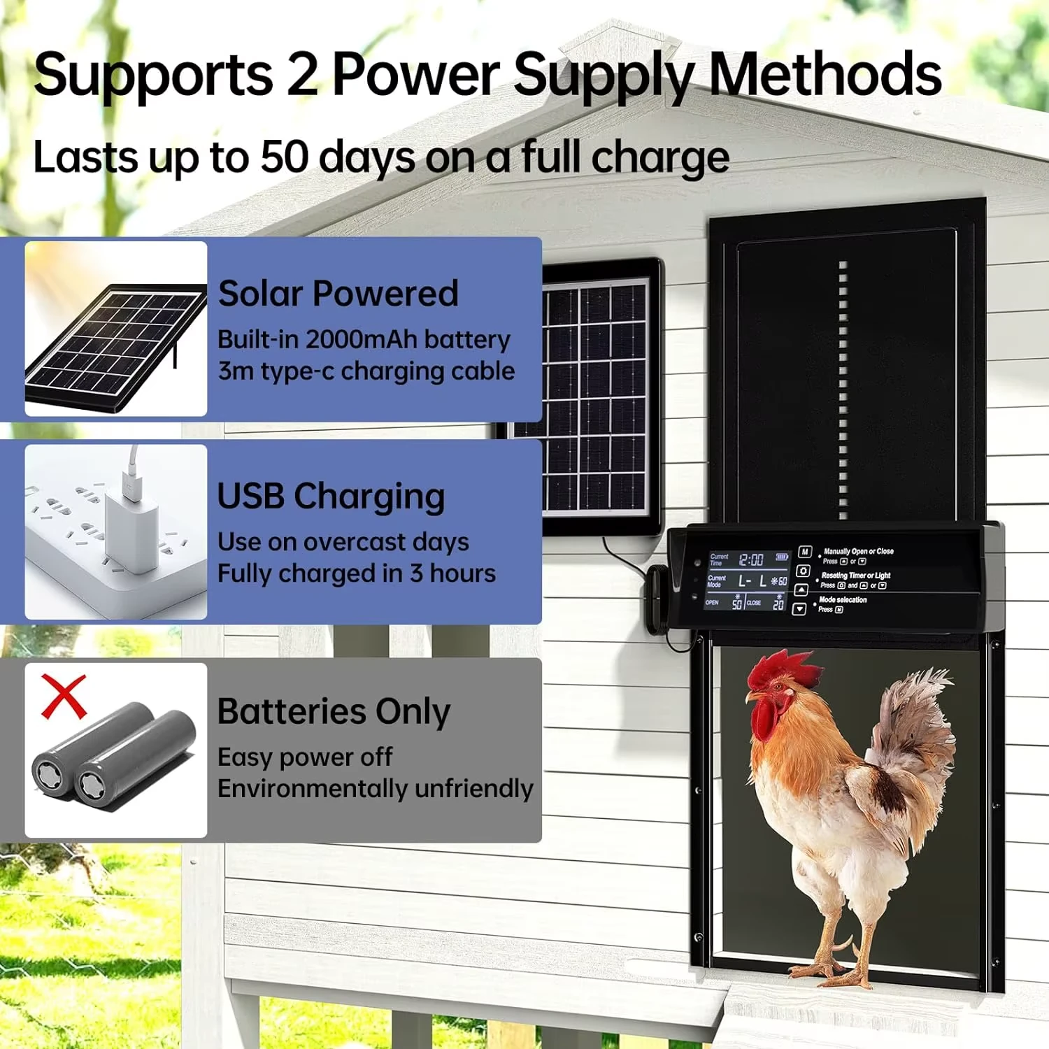 CoopGuard Pro Kit solar powered and USB charging options